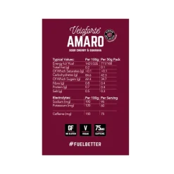 Amaro Cubo Energy Chews