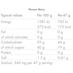 Energy Drink Tub 2.2kg