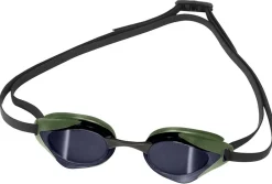 Eternal Goggles