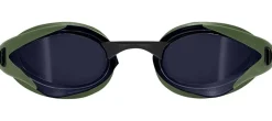 Eternal Goggles