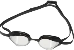 Eternal Goggles
