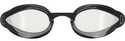 Eternal Goggles