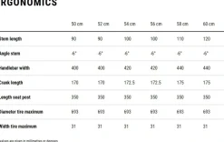 Litening Air C:68X SLT Limited Edition Frameset