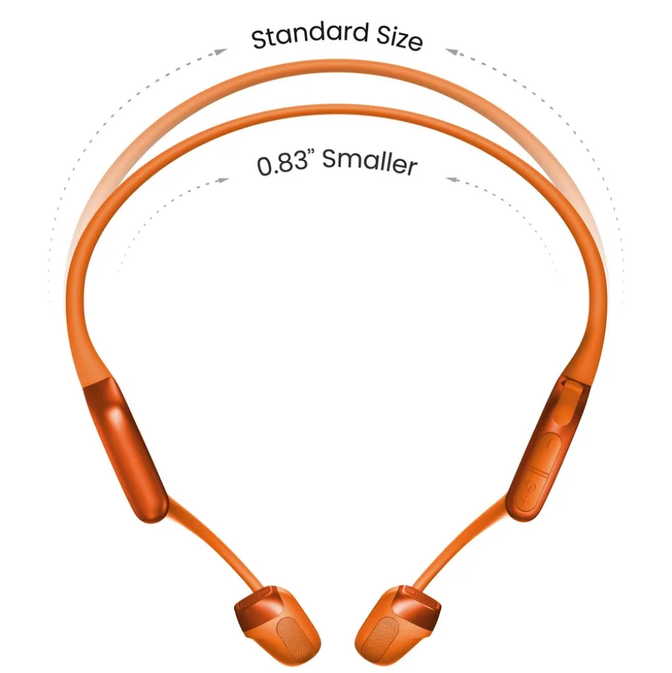 OpenRun Pro 2 Mini Wireless Headphones