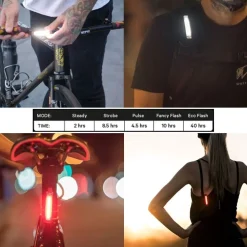 Plus Light Set